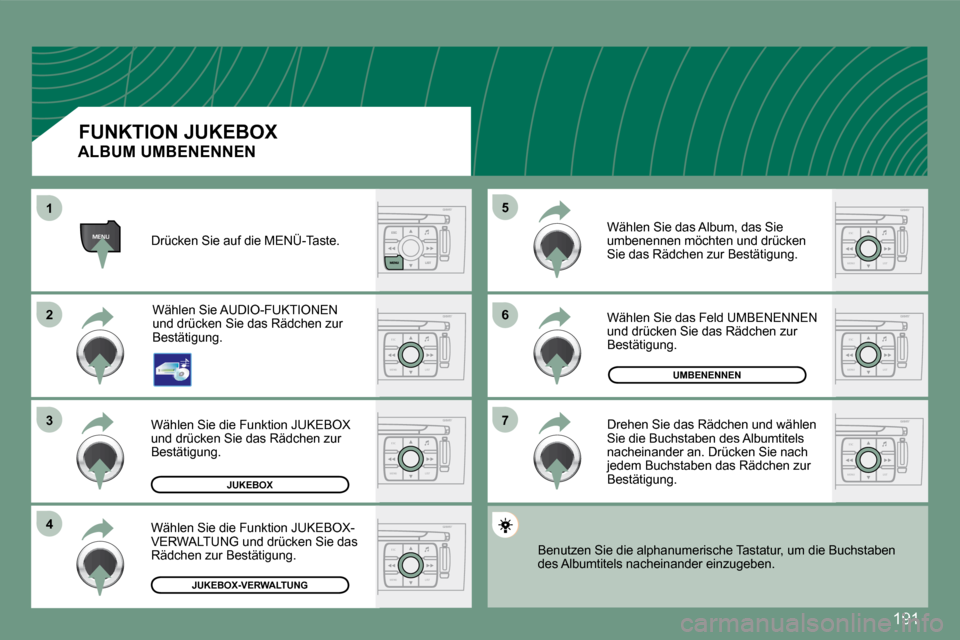 Peugeot 308 CC 2008.5  Betriebsanleitung (in German) �1�9�1
ESC
MENU LIST
ESC
MENU LIST
MENU
ESC
MENU LIST
ESC
MENU LIST
ESC
MENU LIST
ESC
MENU LIST
ESC
MENU LIST
11
22
33
44
66
77
55
JUKEBOX
UMBENENNEN
JUKEBOX-VERWALTUNG
  FUNKTION JUKEBOX  
� �D�r�ü�
