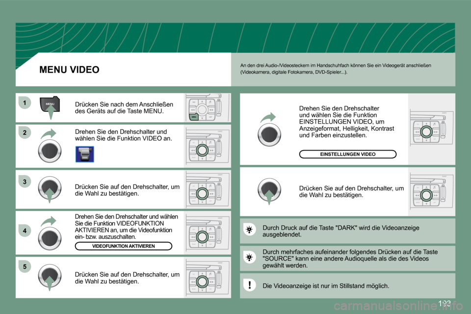 Peugeot 308 CC 2008.5  Betriebsanleitung (in German) �1�9�3
ESC
MENU LIST
MENU
ESC
MENU LIST
ESC
MENU LIST
ESC
MENU LIST
ESC
MENU LIST
ESC
MENU LIST
11
22
33
44
55
� �A�n� �d�e�n� �d�r�e�i� �A�u�d�i�o�-�/�V�i�d�e�o�s�t�e�c�k�e�r�n� �i�m� �H�a�n�d�s�c�h�