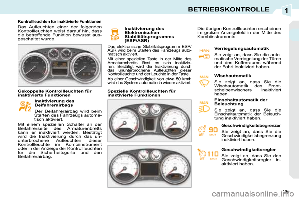 Peugeot 308 CC 2008.5  Betriebsanleitung (in German) 1
25
BETRIEBSKONTROLLE
   Kontrollleuchten für inaktivierte Funktionen 
� �D�a�s�  �A�u�ﬂ� �e�u�c�h�t�e�n�  �e�i�n�e�r�  �d�e�r�  �f�o�l�g�e�n�d�e�n�  
Kontrollleuchten  weist  darauf  hin,  dass 
