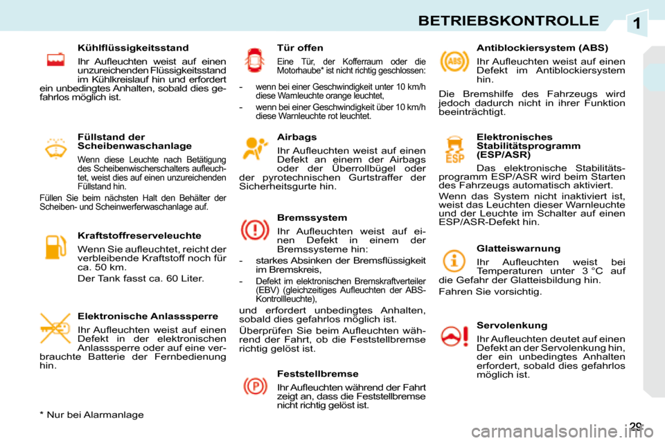 Peugeot 308 CC 2008.5  Betriebsanleitung (in German) 1BETRIEBSKONTROLLE
  Airbags  
� �I�h�r� �A�u�ﬂ� �e�u�c�h�t�e�n�  �w�e�i�s�t�  �a�u�f�  �e�i�n�e�n�  
Defekt  an  einem  der  Airbags 
oder  der  Überrollbügel  oder 
der  pyrotechnischen  Gurtstr