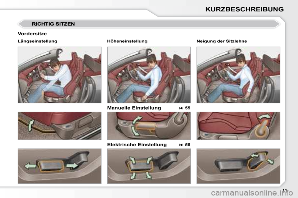 Peugeot 308 CC 2008.5  Betriebsanleitung (in German) KURZBESCHREIBUNG
  Vordersitze 
  Manuelle Einstellung  
  Elektrische Einstellung 
  Längseinstellung  
  
 
�   55    
  
 
�   56     Neigung der Sitzlehne   
  Höheneinstellung            