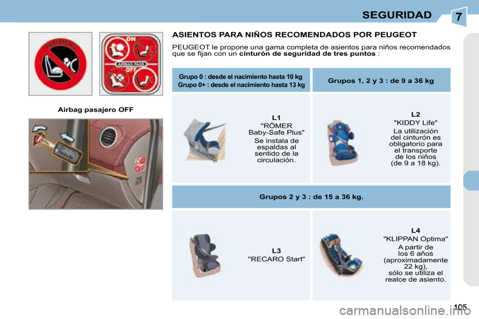 Peugeot 308 CC 2008.5  Manual del propietario (in Spanish) 7SEGURIDAD
   Airbag pasajero OFF   
 ASIENTOS PARA NIÑOS RECOMENDADOS POR PEUGEOT 
 PEUGEOT le propone una gama completa de asientos para niños recomendados 
�q�u�e� �s�e� �ﬁ� �j�a�n� �c�o�n� �u�