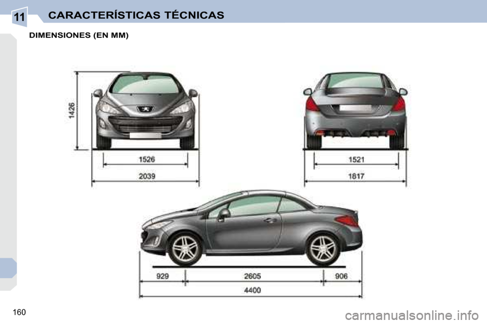 Peugeot 308 CC 2008.5 Manual del propietario (in Spanish) 11
160
CARACTERÍSTICAS TÉCNICAS
DIMENSIONES (EN MM) Peugeot 308 CC 2008.5 Manual del propietario (in Spanish) 11
160
CARACTERÍSTICAS TÉCNICAS
DIMENSIONES (EN MM)