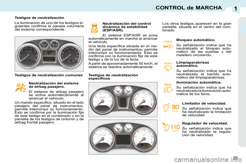 Peugeot 308 CC 2008.5  Manual del propietario (in Spanish) 1
25
CONTROL de MARCHA
   Testigos de neutralización  
 La iluminación de uno de los testigos si- 
�g�u�i�e�n�t�e�s�  �c�o�n�ﬁ� �r�m�a�  �l�a�  �p�a�r�a�d�a�  �v�o�l�u�n�t�a�r�i�a� 
del sistema co