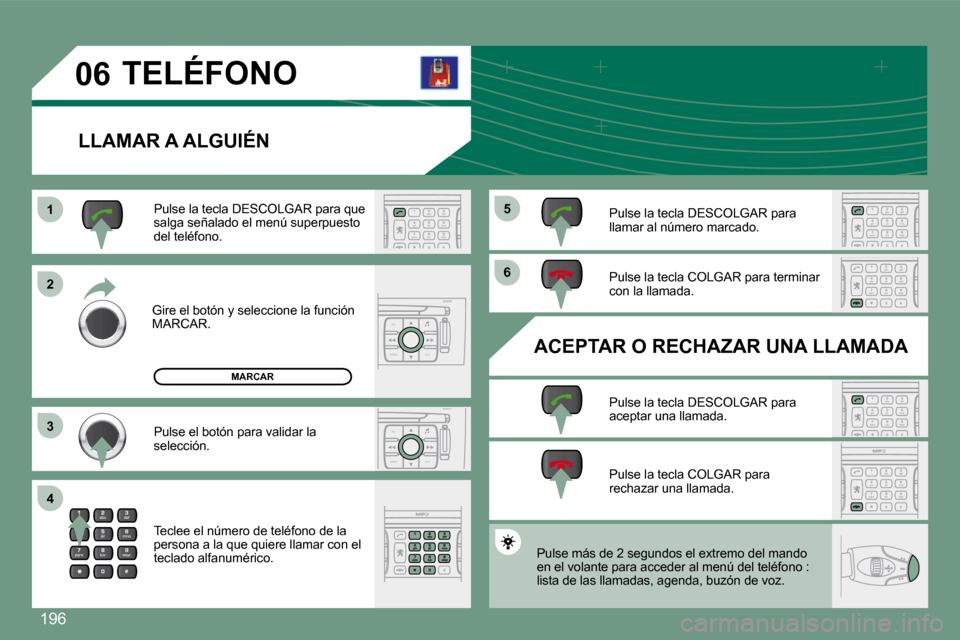 Peugeot 308 CC 2008.5  Manual del propietario (in Spanish) �1�9�6
ESC
MENU LIST
ESC
MENU LIST
06
11
22
33
44
66
55
  TELÉFONO  
   LLAMAR A ALGUIÉN 
� �G�i�r�e� �e�l� �b�o�t�ó�n� �y� �s�e�l�e�c�c�i�o�n�e� �l�a� �f�u�n�c�i�ó�n� �M�A�R�C�A�R�.� 
� �P�u�l�s�