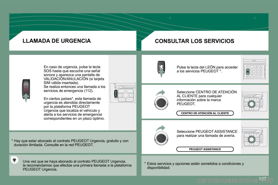Peugeot 308 CC 2008.5  Manual del propietario (in Spanish) �1�9�7
S
O SSOU R CE
MODE B AND TP T
A Y
DARK
ESC
MENU LIST
ESC
MENU LIST
   LLAMADA DE URGENCIA 
� � � �*� � � � �H�a�y� �q�u�e� �e�s�t�a�r� �a�b�o�n�a�d�o� �a�l� �c�o�n�t�r�a�t�o� �P�E�U�G�E�O�T� �U
