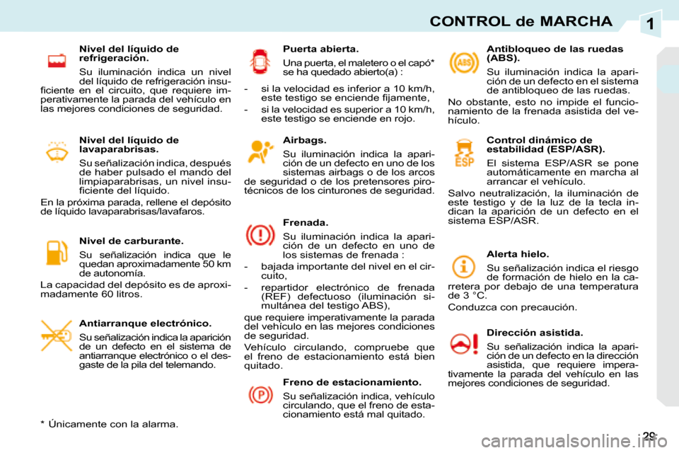 Peugeot 308 CC 2008.5  Manual del propietario (in Spanish) 1CONTROL de MARCHA
  Airbags.  
 Su  iluminación  indica  la  apari- 
ción de un defecto en uno de los 
sistemas airbags o de los arcos 
de  seguridad  o  de  los  pretensores  piro-
técnicos de lo