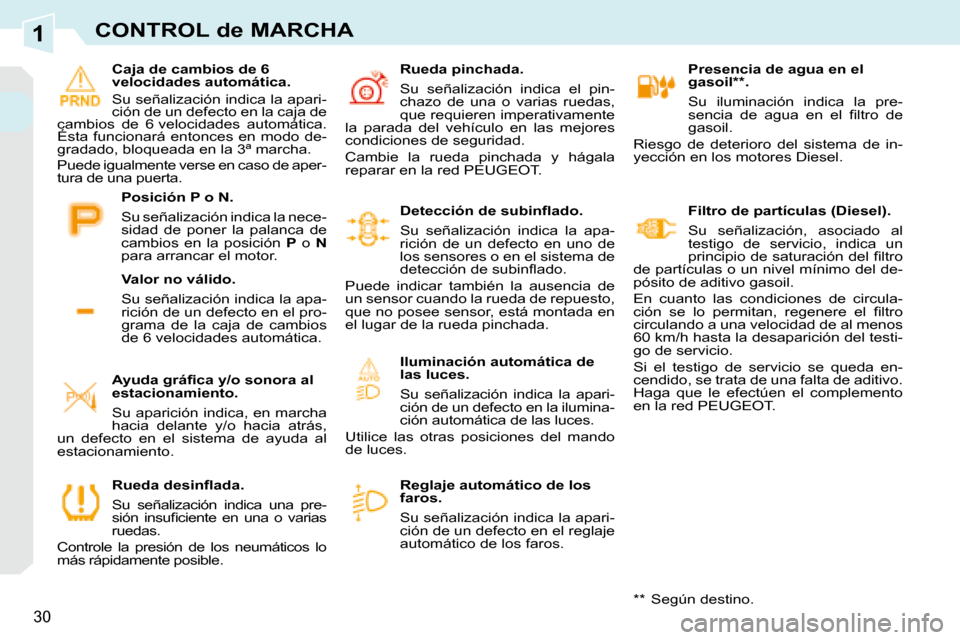Peugeot 308 CC 2008.5  Manual del propietario (in Spanish) 1
30
CONTROL de MARCHA
   Presencia de agua en el  
gasoil ** .  
 Su  iluminación  indica  la  pre- 
�s�e�n�c�i�a�  �d�e�  �a�g�u�a�  �e�n�  �e�l�  �ﬁ� �l�t�r�o�  �d�e� 
gasoil. 
 Riesgo  de  dete