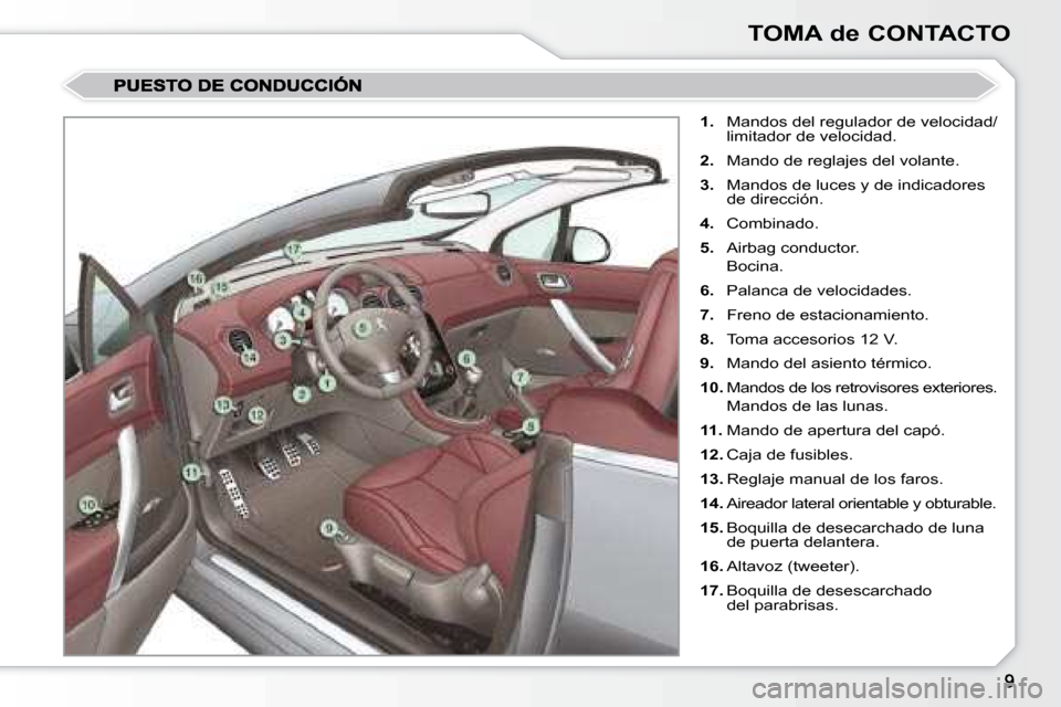 Peugeot 308 CC 2008.5  Manual del propietario (in Spanish) TOMA de CONTACTO
   
1.    Mandos del regulador de velocidad/
limitador de velocidad. 
  
2. � �  �M�a�n�d�o� �d�e� �r�e�g�l�a�j�e�s� �d�e�l� �v�o�l�a�n�t�e�.� 
  
3.    Mandos de luces y de indicador