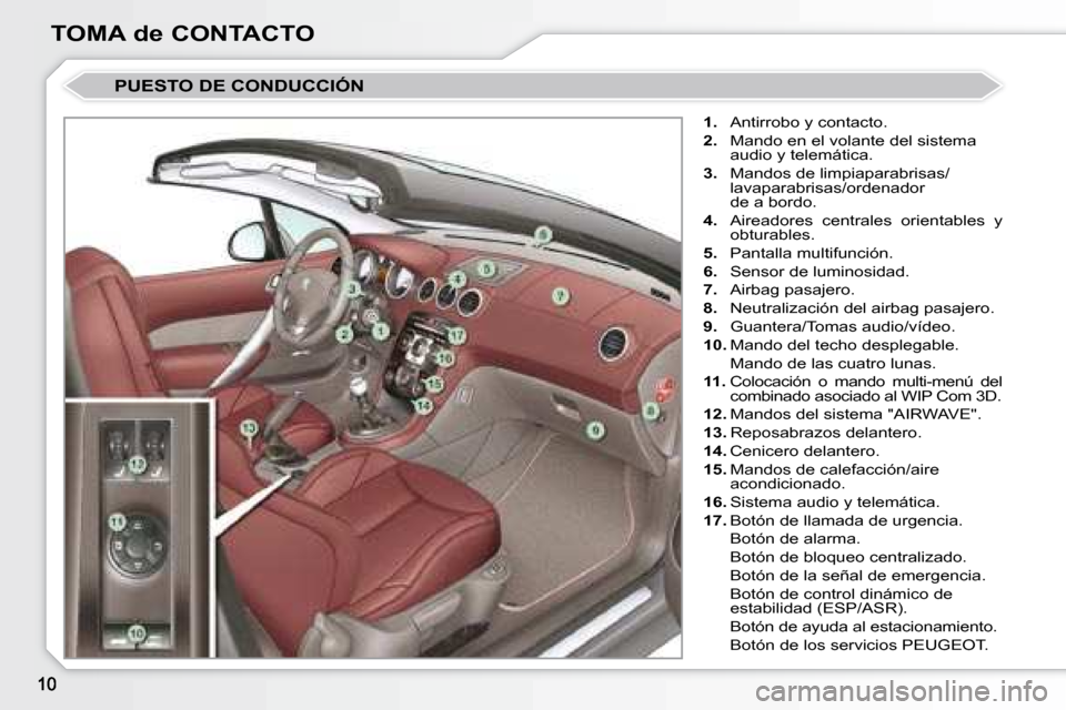 Peugeot 308 CC 2008.5  Manual del propietario (in Spanish) TOMA de CONTACTO
 PUESTO DE CONDUCCIÓN 
   
1.    Antirrobo y contacto. 
  
2.    Mando en el volante del sistema 
audio y telemática. 
  
3.    Mandos de limpiaparabrisas/
lavaparabrisas/ordenador 