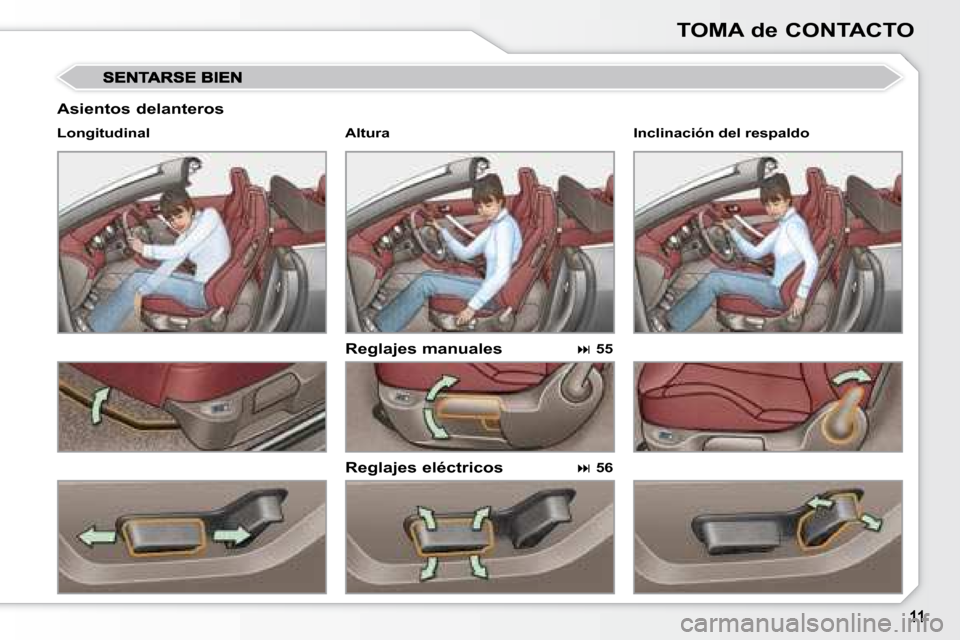 Peugeot 308 CC 2008.5  Manual del propietario (in Spanish) TOMA de CONTACTO
  Asientos delanteros 
  Reglajes manuales  
� � �R�e�g�l�a�j�e�s� �e�l�é�c�t�r�i�c�o�s� 
  Longitudinal  
  
 
�   55    
  
 
�   56     Inclinación del respaldo   
  Altura