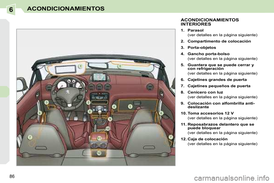 Peugeot 308 CC 2008.5  Manual del propietario (in Spanish) 6
86
ACONDICIONAMIENTOS
           ACONDICIONAMIENTOS INTERIORES 
   
1.     Parasol     
  (ver detalles en la página siguiente)  
  
2.     Compartimento de colocación   
  
3.     Porta-objetos  