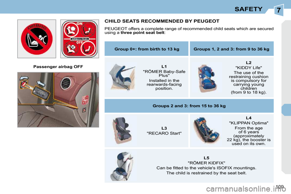 Peugeot 308 CC Dag 2010.5  Owners Manual 7
109
SAFETY
   Passenger airbag OFF   
 CHILD SEATS RECOMMENDED BY PEUGEOT 
 PEUGEOT offers a complete range of recommended child seats which are secured 
using a   three point seat belt  : 
   
�G�r