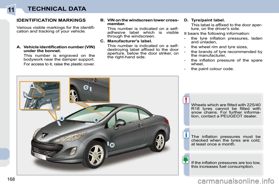 Peugeot 308 CC Dag 2010.5  Owners Manual 11
!
i
168
TECHNICAL DATA
IDENTIFICATION MARKINGS 
� �V�a�r�i�o�u�s� �v�i�s�i�b�l�e� �m�a�r�k�i�n�g�s� �f�o�r� �t�h�e� �i�d�e�n�t�i�ﬁ� �- 
cation and tracking of your vehicle.  � �W�h�e�e�l�s� �w�h�