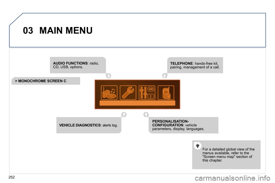 Peugeot 308 CC Dag 2010.5  Owners Manual 252
03 MAIN MENU 
AUDIO FUNCTIONS� �:� �r�a�d�i�o�,� CD, USB, options. 
> MONOCHROME SCREEN C 
  For a detailed global view of the �m�e�n�u�s� �a�v�a�i�l�a�b�l�e�,� �r�e�f�e�r� �t�o� �t�h�e� �"�S�c�r�