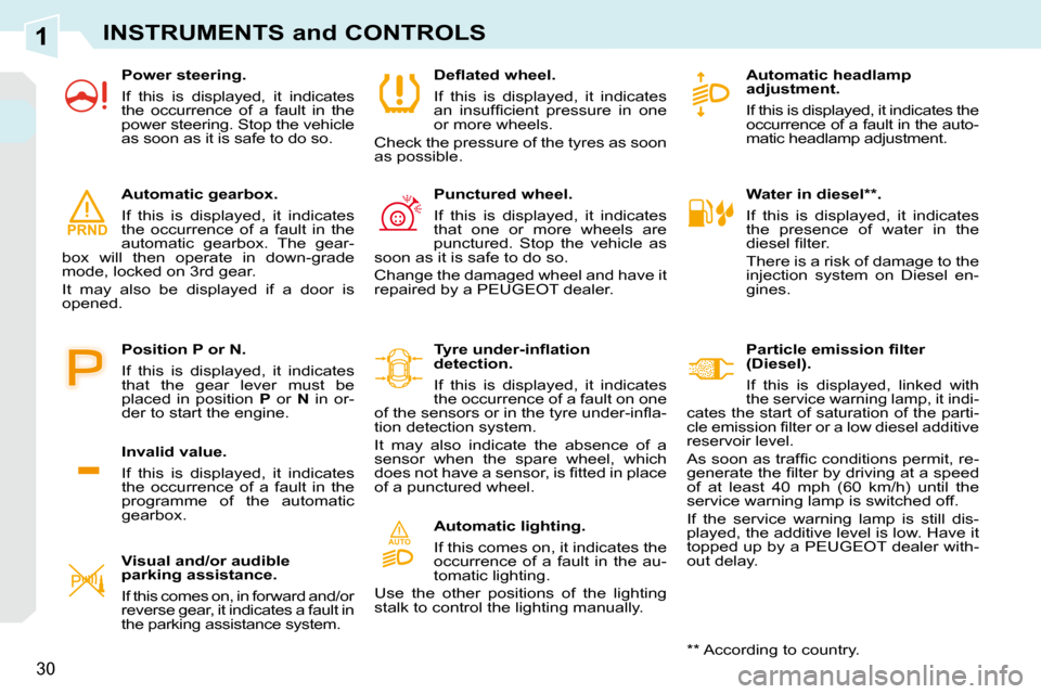 Peugeot 308 CC Dag 2009.5 User Guide 1
AUTO
PRND
30
INSTRUMENTS and CONTROLS
   Water in diesel ** .  
 If  this  is  displayed,  it  indicates  
the  presence  of  water  in  the 
�d�i�e�s�e�l� �ﬁ� �l�t�e�r�.�  
  There is a risk of d