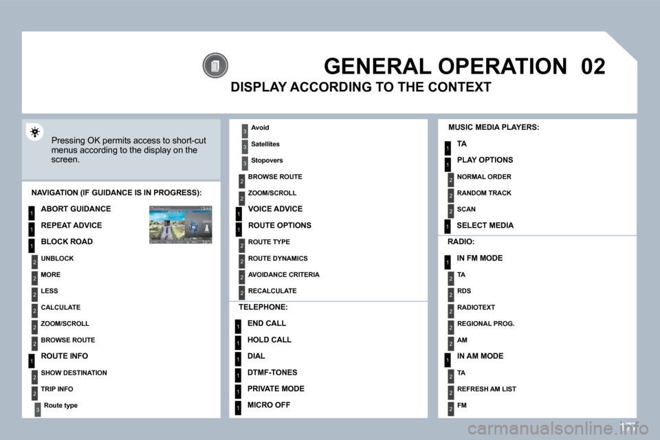 Peugeot 308 CC Dag 2009.5  Owners Manual 177
�0�2
1
2
3
3
2
1
1
1
3
2
1
1
1
1
1
1
1
1
1
1
2
2
1
1
2
1
2
2
2
2
2
2
2
2
2
2
2
2
2
2
3
2
2
2
2
2
GENERAL OPERATION 
 Pressing OK permits access to short-cut menus according to the display on the s