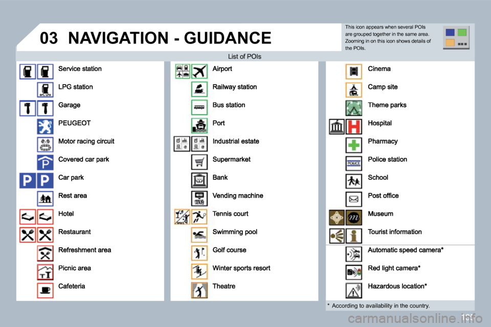 Peugeot 308 CC Dag 2009.5  Owners Manual 185
�0�3� �N�A�V�I�G�A�T�I�O�N� �-� �G�U�I�D�A�N�C�E� 
  List of POIs   List of POIs 
  *    According to availability in the country.  
 This icon appears when several POIs are grouped together in th