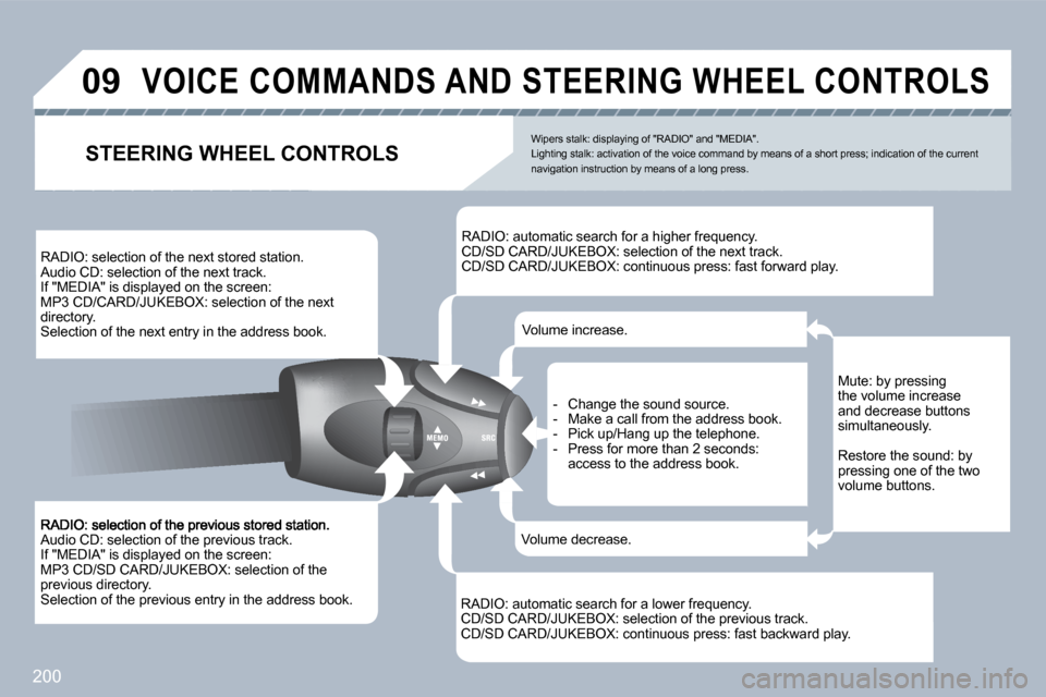 Peugeot 308 CC Dag 2009.5  Owners Manual 200
�0�9
� �A�u�d�i�o� �C�D�:� �s�e�l�e�c�t�i�o�n� �o�f� �t�h�e� �p�r�e�v�i�o�u�s� �t�r�a�c�k�.� � �I�f� �"�M�E�D�I�A�"� �i�s� �d�i�s�p�l�a�y�e�d� �o�n� �t�h�e� �s�c�r�e�e�n�:� � �M�P�3� �C�D�/�S�D� �