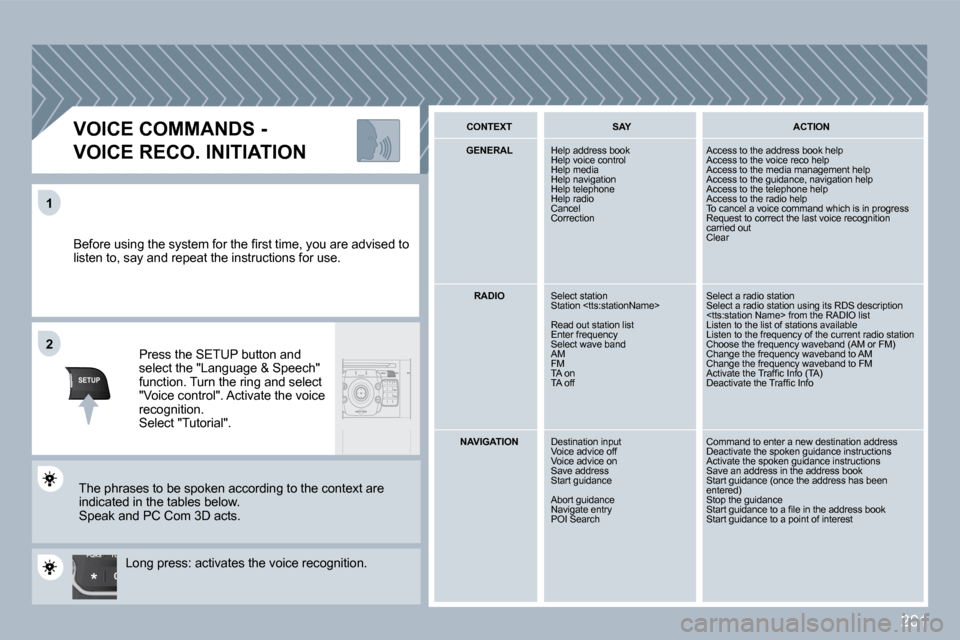 Peugeot 308 CC Dag 2009.5  Owners Manual 201
TU
PQRS
0
*
�1�1
SETUP
�2�2
� �B�e�f�o�r�e� �u�s�i�n�g� �t�h�e� �s�y�s�t�e�m� �f�o�r� �t�h�e� �ﬁ� �r�s�t� �t�i�m�e�,� �y�o�u� �a�r �e� �a�d�v�i�s�e�d� �t�o� listen to, say and repeat the instruc