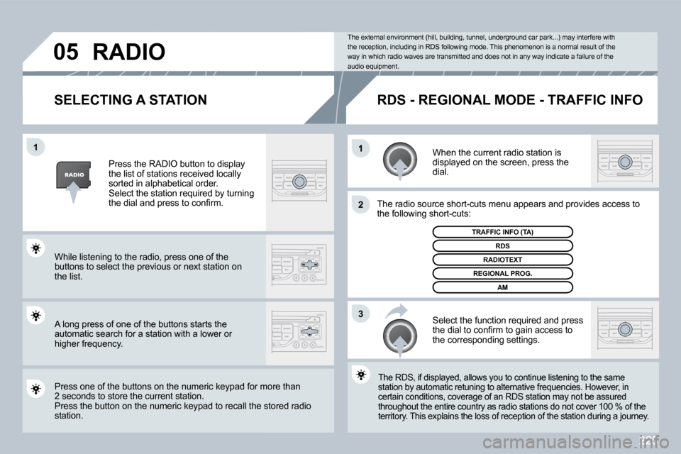 Peugeot 308 CC Dag 2009.5  Owners Manual 225
�0�5
�3
�2
�1
�1
� � �S�E�L�E�C�T�I�N�G� �A� �S�T�A�T�I�O�N� 
 When the current radio station is displayed on the screen, press the dial. 
 The radio source short-cuts menu appears and provi
desov