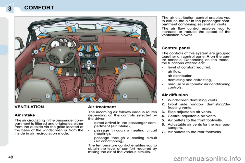 Peugeot 308 CC Dag 2009.5 Owners Guide 3
48 
COMFORT
       VENTILATION   Air treatment  
 The incoming air follows various routes  
depending  on  the  controls  selected  by 
the driver:  
   -   direct arrival in the passenger com-partm