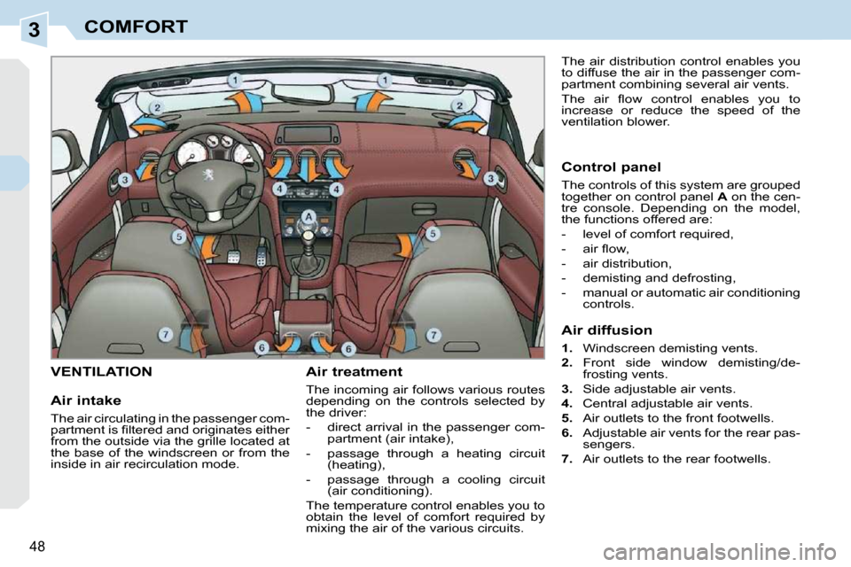 Peugeot 308 CC Dag 2009.5  Owners Manual 3
48 
COMFORT
       VENTILATION   Air treatment  
 The incoming air follows various routes  
depending  on  the  controls  selected  by 
the driver:  
   -   direct arrival in the passenger com-partm