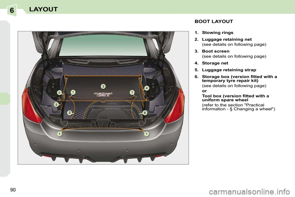 Peugeot 308 CC Dag 2009  Owners Manual 6
90
LAYOUT
           BOOT LAYOUT 
   
1.     Stowing rings   
  
2.     Luggage retaining net     
  (see details on following page)  
  
3.     Boot screen     
  (see details on following page) 
 