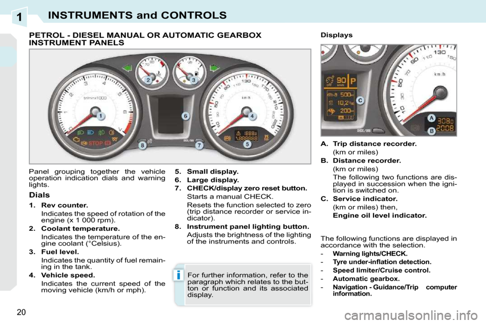 Peugeot 308 CC Dag 2009 User Guide 1
i
20
INSTRUMENTS and CONTROLS
             PETROL - DIESEL MANUAL OR AUTOMATIC GEARBOX INSTRUMENT PANELS 
 Panel  grouping  together  the  vehicle  
operation  indication  dials  and  warning 
light