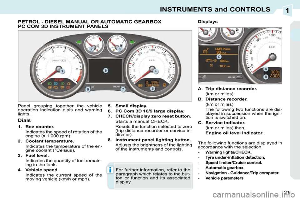 Peugeot 308 CC Dag 2009 User Guide 1
i
21
INSTRUMENTS and CONTROLS
             PETROL - DIESEL MANUAL OR AUTOMATIC GEARBOX PC COM 3D INSTRUMENT PANELS 
 Panel  grouping  together  the  vehicle  
operation  indication  dials  and  warn