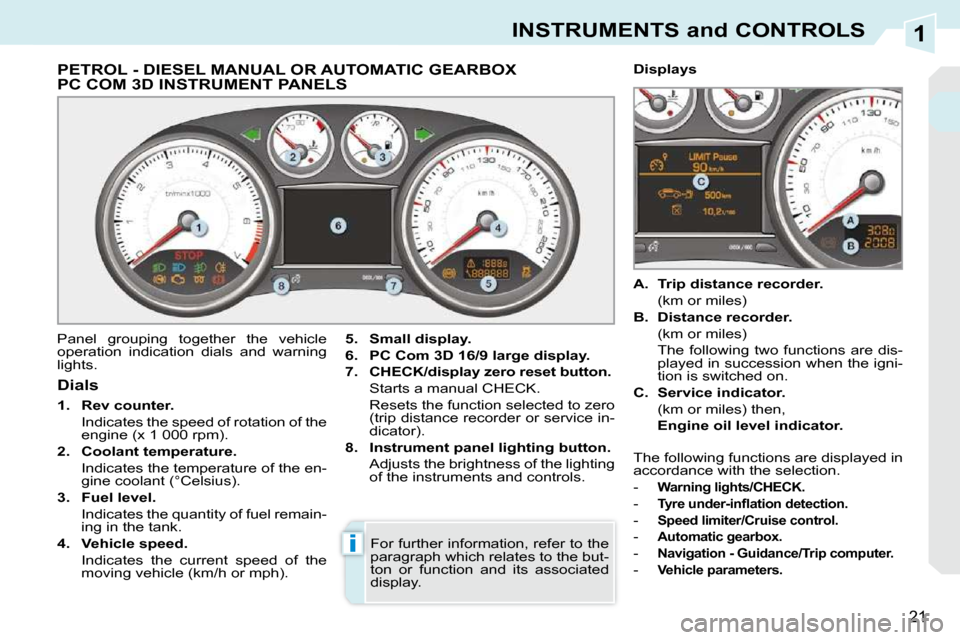 Peugeot 308 CC Dag 2009  Owners Manual 1
i
21
INSTRUMENTS and CONTROLS
             PETROL - DIESEL MANUAL OR AUTOMATIC GEARBOX PC COM 3D INSTRUMENT PANELS 
 Panel  grouping  together  the  vehicle  
operation  indication  dials  and  warn