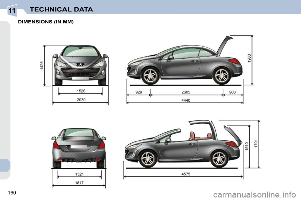 Peugeot 308 CC Dag 2009 Owners Manual 11
160
TECHNICAL DATA
DIMENSIONS (IN MM) Peugeot 308 CC Dag 2009 Owners Manual 11
160
TECHNICAL DATA
DIMENSIONS (IN MM)