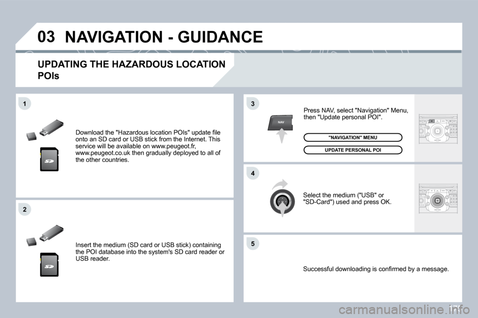 Peugeot 308 CC Dag 2009  Owners Manual 175
�0�3
�5
3
�4
�2
NAV
�1
� �D�o�w�n�l�o�a�d� �t�h�e� �"�H�a�z�a�r�d�o�u�s� �l�o�c�a�t�i�o�n� �P�O�I�s�"� �u�p�d�a�t�e� �ﬁ� �l�e� onto an SD card or USB stick from the Internet. This �s�e�r�v�i�c�e