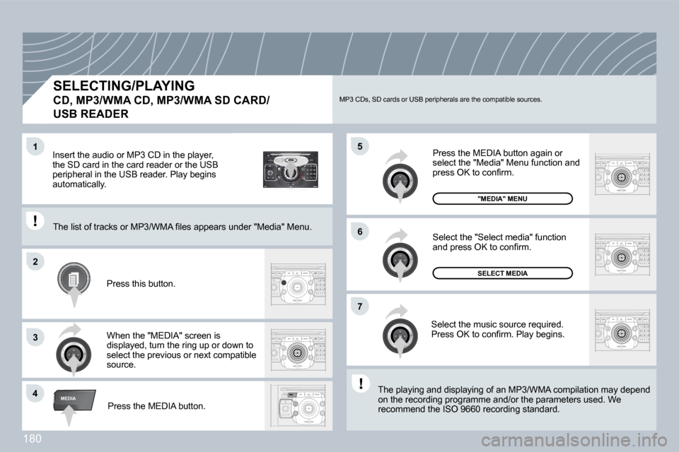 Peugeot 308 CC Dag 2009  Owners Manual 180
2
ABC 3
DEF
5
JKL
4
GHI 6
MNO
8
TUV
7
PQRS 9
WXYZ
0
* #
1
RADIO MEDIA
NAV ESC TRAFFIC
SETUP
ADDR BOOK
�4
�5
�6
�2
�7
3
�1
MEDIA
  SELECTING/PLAYING  
CD, MP3/WMA CD, MP3/WMA SD CARD/
USB READER 
�