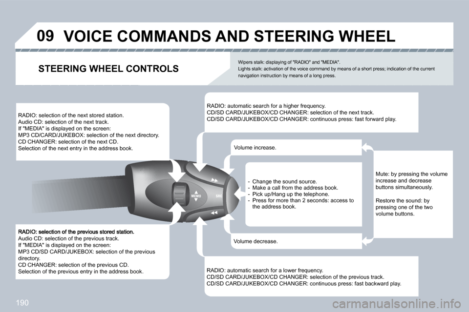 Peugeot 308 CC Dag 2009  Owners Manual 190
�0�9
 Audio CD: selection of the previous track.  If "MEDIA" is displayed on the screen: � �M�P�3� �C�D�/�S�D� �C�A�R�D�/�J�U�K�E�B�O�X�:� �s�e�l�e�c�t�i�o�n� �o�f� �t�h�e� �p�r�e�v�i�o�u�s� direc