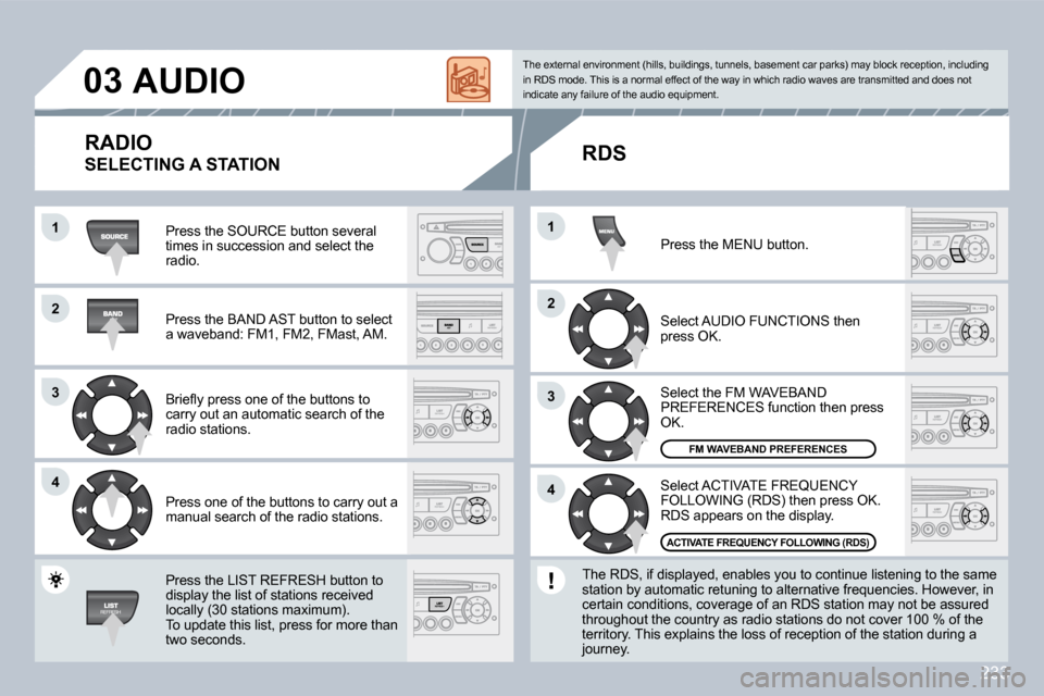 Peugeot 308 CC Dag 2009  Owners Manual 233
11
22
33
44
22
44
33
11
03AUDIO 
 Press the SOURCE button several times in succession and select the radio. 
 Press the BAND AST button to select a waveband: FM1, FM2, FMast, AM. 
� �B�r�i�e�ﬂ� 
