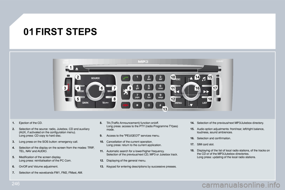 Peugeot 308 CC Dag 2009  Owners Manual 246
�2�2
�1�1
�5�5
�3�3�4�4
�8�8
�9�9
�1�0�1�0�1�5�1�5
�1�1�1�1�1�7�1�7
�1�8�1�8�1�2�1�2
�1�6�1�6
�1�4�1�4
�7�7�6�6
�1�3�1�3
�0�1
� � � �1�.�   Ejection of the CD. 
� � �2�.�   Selection of the source