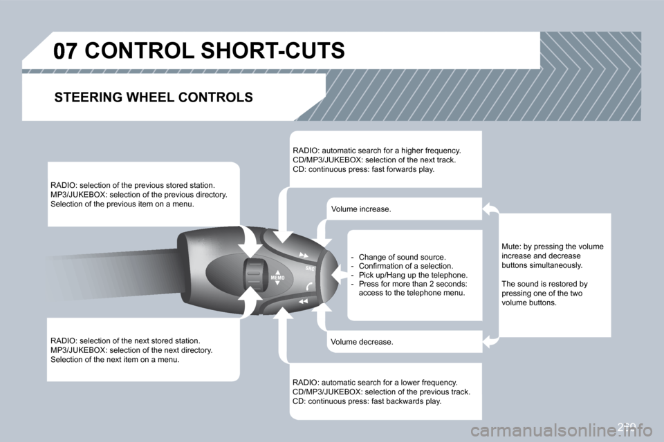 Peugeot 308 CC Dag 2009  Owners Manual 269
 RADIO: selection of the previous stored station.  MP3/JUKEBOX: selection of the previous directory.  Selection of the previous item on a menu. 
 RADIO: selection of the next stored station.  MP3/
