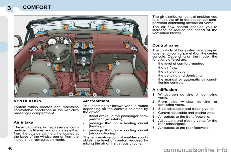 Peugeot 308 CC Dag 2009 Service Manual 3
46
COMFORT
       VENTILATION 
 System  which  creates  and  maintains  
comfortable  conditions  in  the  vehicles 
passenger compartment.   Air treatment  
 The incoming air follows various route