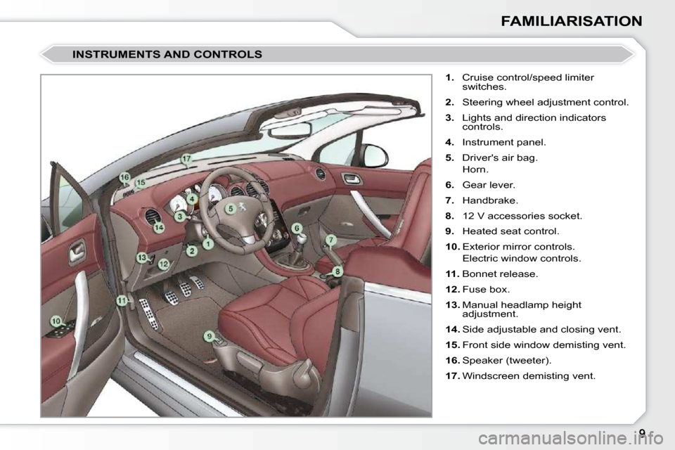 Peugeot 308 CC Dag 2009  Owners Manual FAMILIARISATION
   
1.    Cruise control/speed limiter 
switches. 
  
2.    Steering wheel adjustment control. 
  
3.    Lights and direction indicators 
controls. 
  
4.    Instrument panel. 
  
5.  