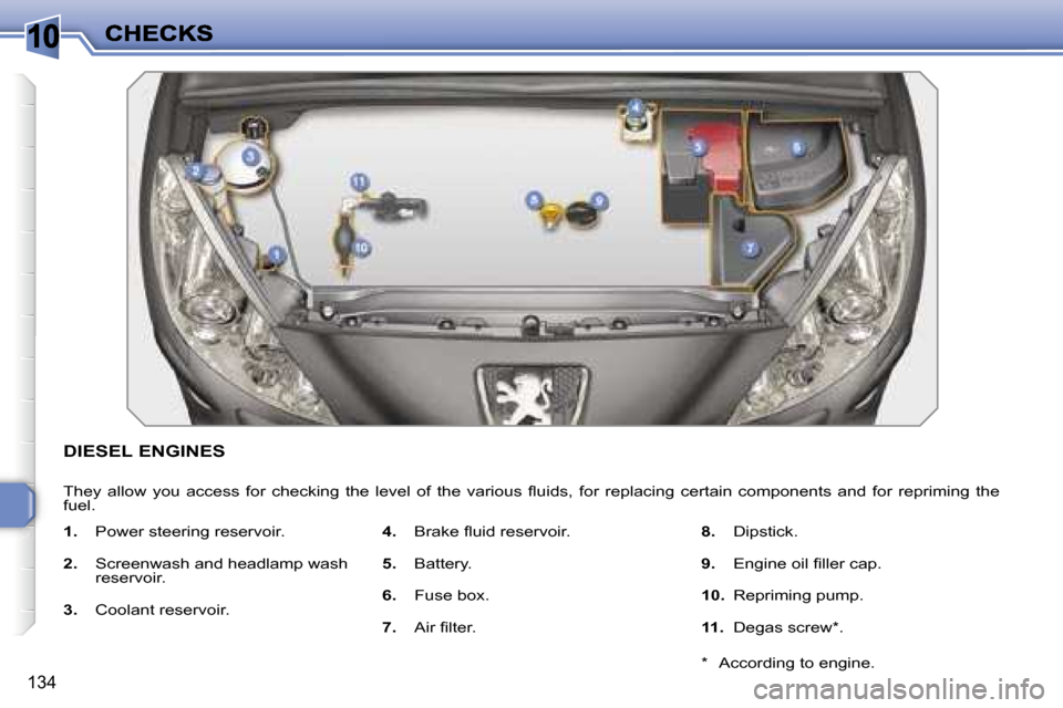 Peugeot 308 Dag 2007.5  Owners Manual �1�0
�1�3�4
�D�I�E�S�E�L� �E�N�G�I�N�E�S
�T�h�e�y�  �a�l�l�o�w�  �y�o�u�  �a�c�c�e�s�s�  �f�o�r�  �c�h�e�c�k�i�n�g�  �t�h�e�  �l�e�v�e�l�  �o�f�  �t�h�e�  �v�a�r�i�o�u�s�  �ﬂ�u�i�d�s�,�  �f�o�r�  �r