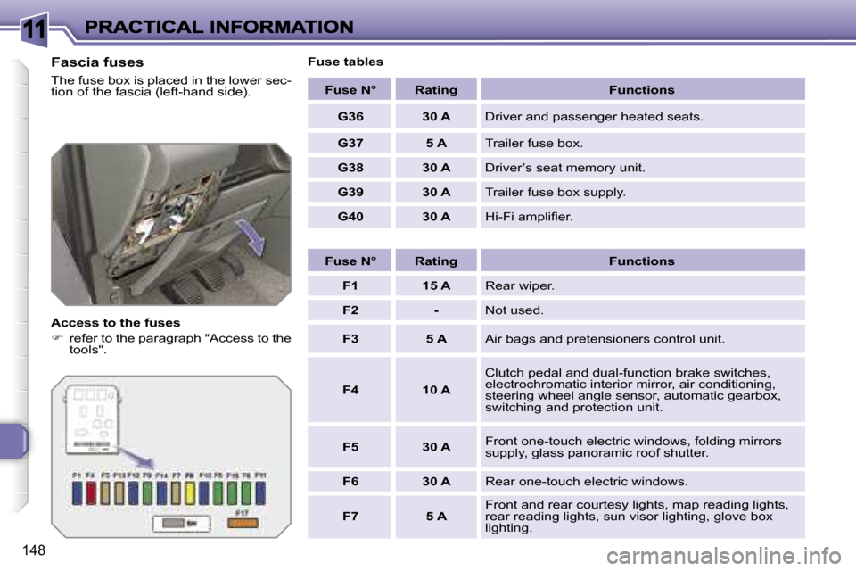 Peugeot 308 Dag 2007.5  Owners Manual �1�1
�1�4�8
�F�a�s�c�i�a� �f�u�s�e�s
�T�h�e� �f�u�s�e� �b�o�x� �i�s� �p�l�a�c�e�d� �i�n� �t�h�e� �l�o�w�e�r� �s�e�c�-�t�i�o�n� �o�f� �t�h�e� �f�a�s�c�i�a� �(�l�e�f�t�-�h�a�n�d� �s�i�d�e�)�.
�A�c�c�e�s