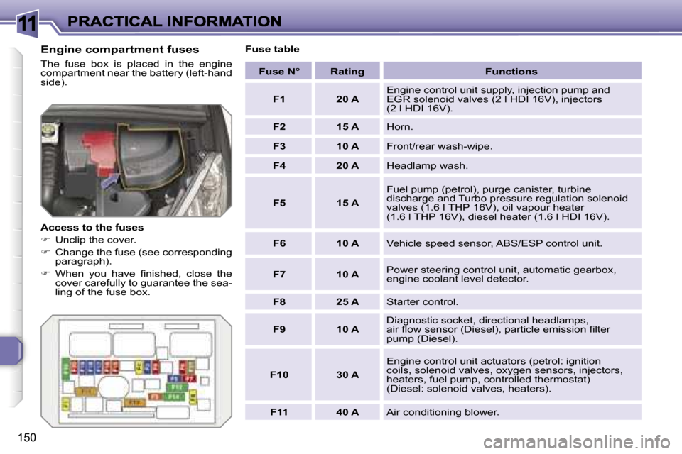 Peugeot 308 Dag 2007.5  Owners Manual �1�1
�1�5�0
�E�n�g�i�n�e� �c�o�m�p�a�r�t�m�e�n�t� �f�u�s�e�s
�T�h�e�  �f�u�s�e�  �b�o�x�  �i�s�  �p�l�a�c�e�d�  �i�n�  �t�h�e�  �e�n�g�i�n�e� �c�o�m�p�a�r�t�m�e�n�t� �n�e�a�r� �t�h�e� �b�a�t�t�e�r�y� 