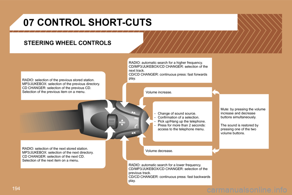 Peugeot 308 Dag 2007.5  Owners Manual �1�9�4
�0�7
�R�A�D�I�O�:� �s�e�l�e�c�t�i�o�n� �o�f� �t�h�e� �p�r�e�v�i�o�u�s� �s�t�o�r�e�d� �s�t�a�t�i�o�n�.�M�P�3�/�J�U�K�E�B�O�X�:� �s�e�l�e�c�t�i�o�n� �o�f� �t�h�e� �p�r�e�v�i�o�u�s� �d�i�r�e�c�t�o