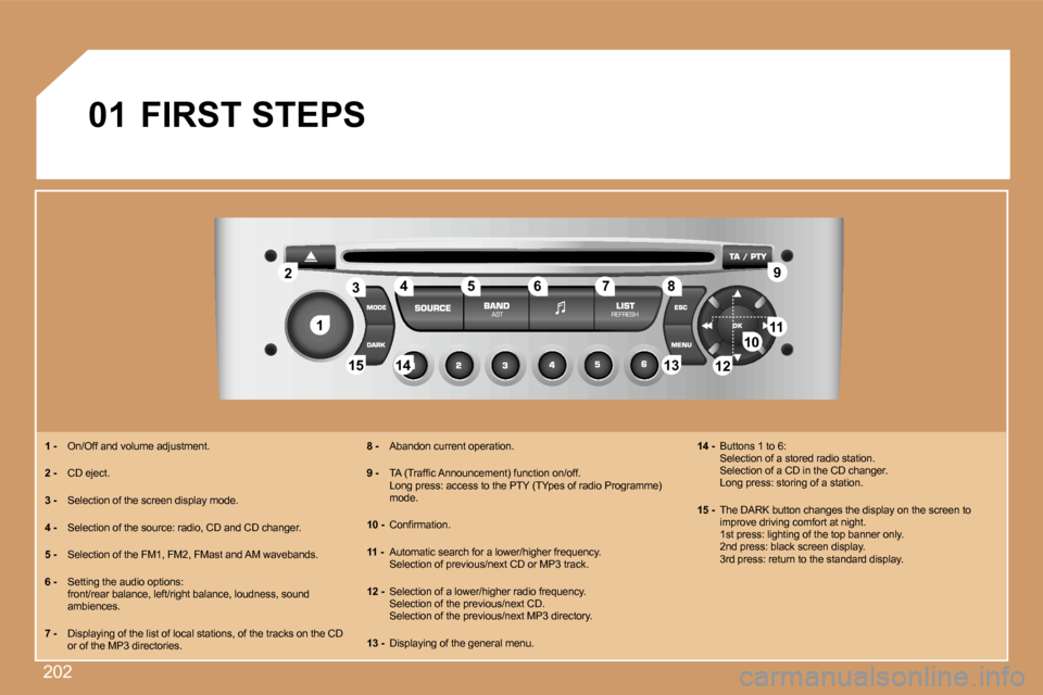 Peugeot 308 Dag 2007.5  Owners Manual �2�0�2
�1�1
�2�2
�1�0�1�0�1�1�1�1
�1�3�1�3�1�4�1�4�1�5�1�5
�3�3�4�4�5�5�6�6�7�7�8�8�9�9
�1�2�1�2
�0�1�F�I�R�S�T� �S�T�E�P�S
�1� �-�  �O�n�/�O�f�f� �a�n�d� �v�o�l�u�m�e� �a�d�j�u�s�t�m�e�n�t�.�1� �-�1�