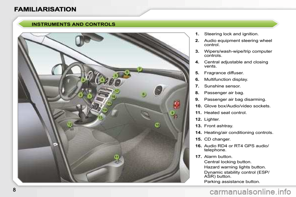 Peugeot 308 Dag 2007.5  Owners Manual �I�N�S�T�R�U�M�E�N�T�S� �A�N�D� �C�O�N�T�R�O�L�S
�1�.� �S�t�e�e�r�i�n�g� �l�o�c�k� �a�n�d� �i�g�n�i�t�i�o�n�.
�2�.�  �A�u�d�i�o� �e�q�u�i�p�m�e�n�t� �s�t�e�e�r�i�n�g� �w�h�e�e�l� �c�o�n�t�r�o�l�.
�3�.