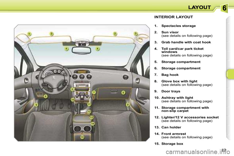 Peugeot 308 Dag 2007.5 Owners Manual �8�7
�I�N�T�E�R�I�O�R� �L�A�Y�O�U�T
�1�.�  �S�p�e�c�t�a�c�l�e�s� �s�t�o�r�a�g�e
�2�.�  �S�u�n� �v�i�s�o�r�  �(�s�e�e� �d�e�t�a�i�l�s� �o�n� �f�o�l�l�o�w�i�n�g� �p�a�g�e�)
�3�.�  �G�r�a�b� �h�a�n�d�l�e