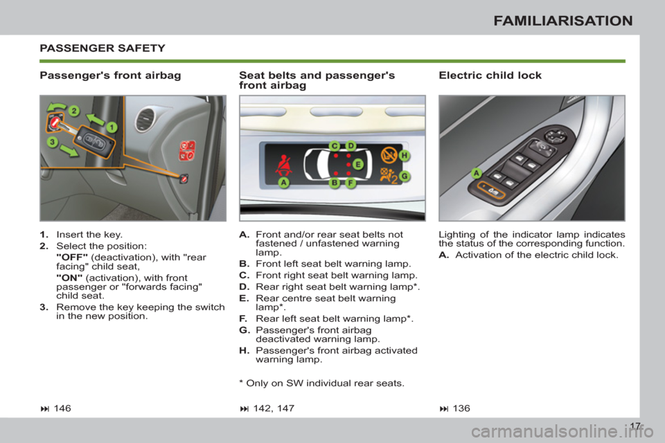 Peugeot 308 SW BL 2013  Owners Manual 17
FAMILIARISATION
  PASSENGER SAFETY 
   
Passengers front airbag    
Electric child lock 
 
 
 
1. 
  Insert the key. 
   
2. 
  Select the position:  
  "OFF" 
 (deactivation), with "rear 
facing"