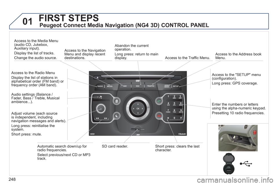 Peugeot 308 SW BL 2013  Owners Manual 248
01FIRST STEPS 
   
Peugeot Connect Media Navigation (NG4 3D) CONTROL PANEL 
 
 Access to the Radio Menu
 
Display the list of stations in
alphabetical order (FM band) or frequency order (AM band).