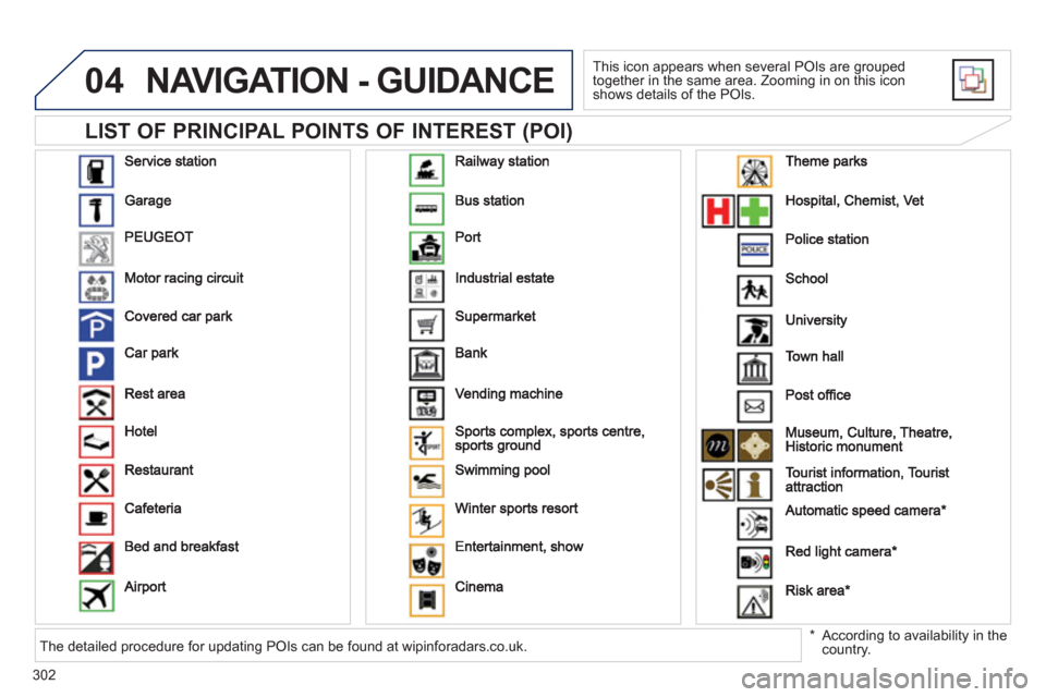 Peugeot 308 SW BL 2013  Owners Manual 302
04
   
LIST OF PRINCIPAL POINTS OF INTEREST (POI) 
NAVIGATION - GUIDANCE 
 
This icon appears when several POIs are grouped
together in the same area. Zooming in on this icon shows details of the 